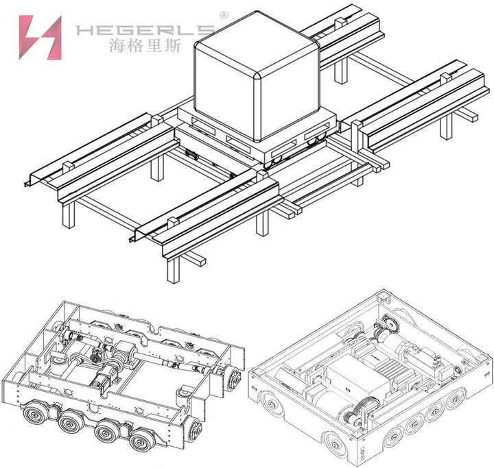 HEGERLS智能四向穿梭车是如何解决机械制造领域内SKU种类复杂且量多的
