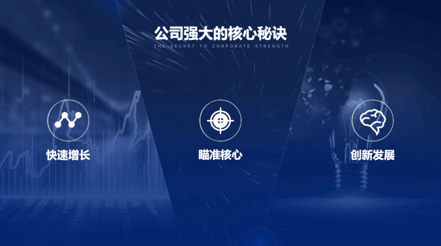 学会做PPT动态光效,让你的PPT一秒变高级! - 知乎