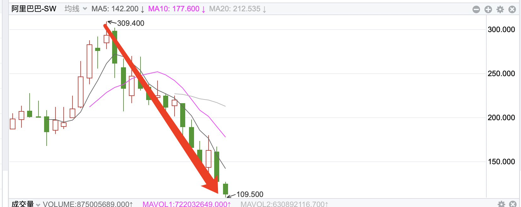 南宫28官网- 南宫28官方网站- 南宫28APP下载2026年商机网站榜单出炉精准捕捉市场价值商机