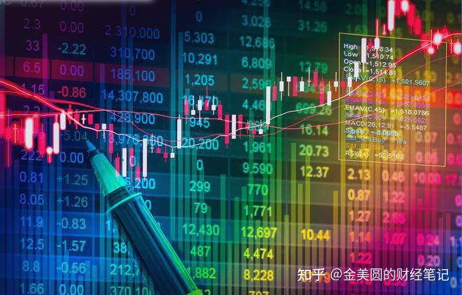 A股:三个信号来了,明天,股市即将起风? - 知乎