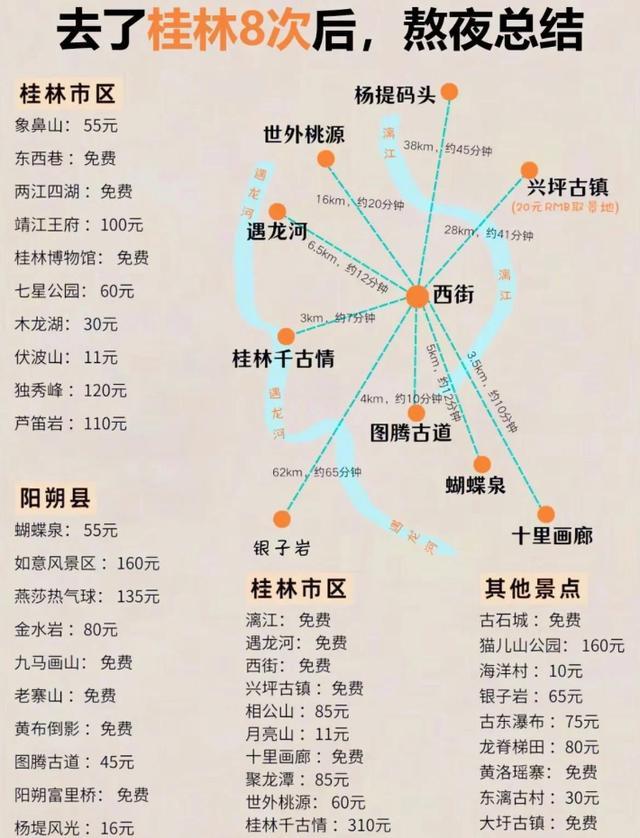 熬夜总结出来的桂林旅游景点攻略 - 知乎