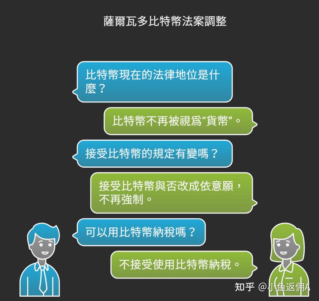 萨尔瓦多取消比特币法币地位，但可能加速购买比特币建立储备- 知乎