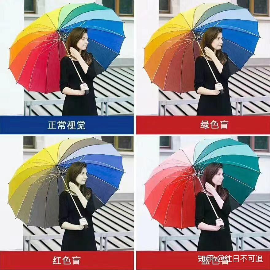 有没有可以让红绿色盲看见颜色的眼镜? - 知乎