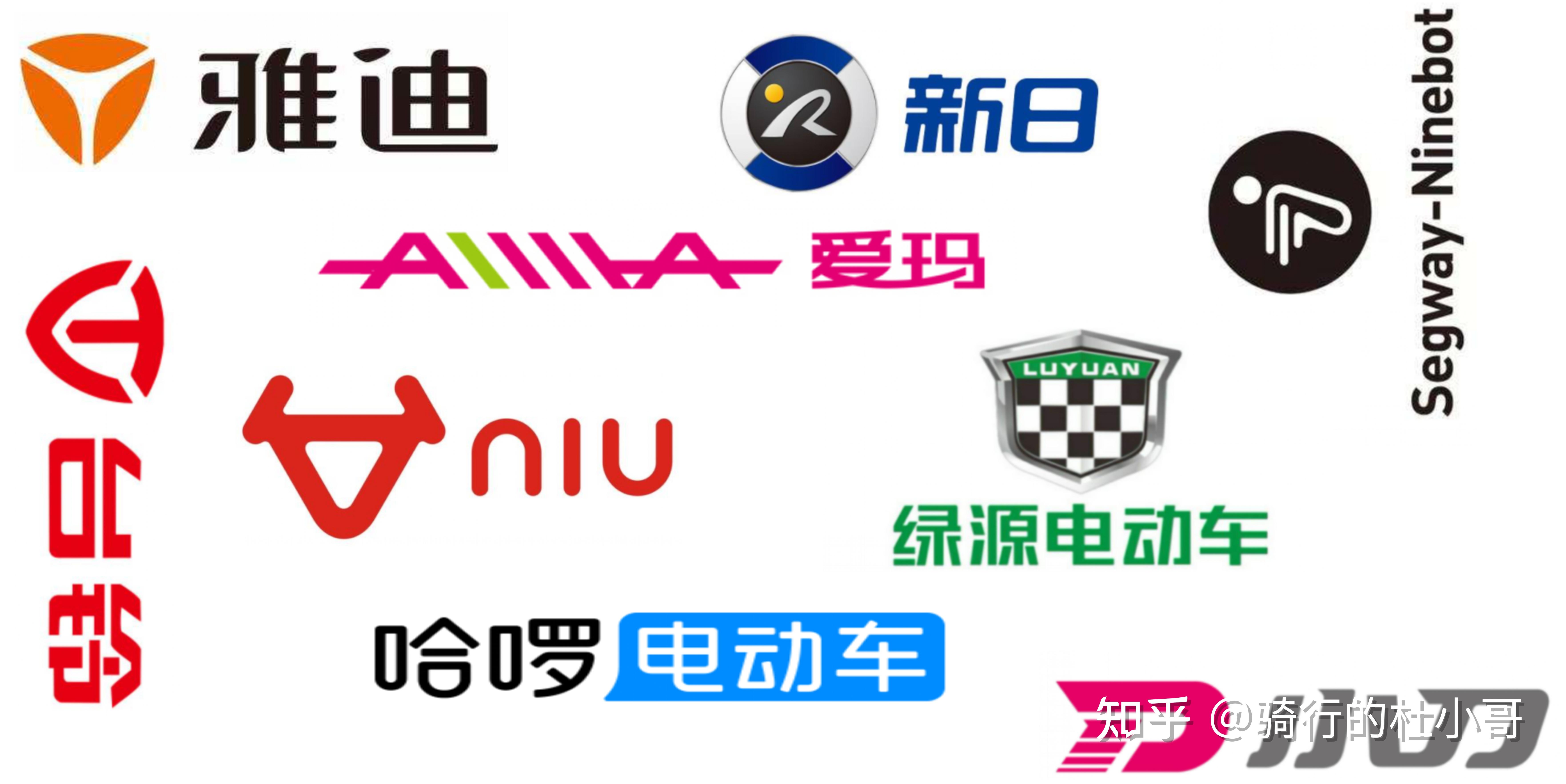 电动车品牌选购技巧_电动车新国标选购指南_电动车以旧换新广告语