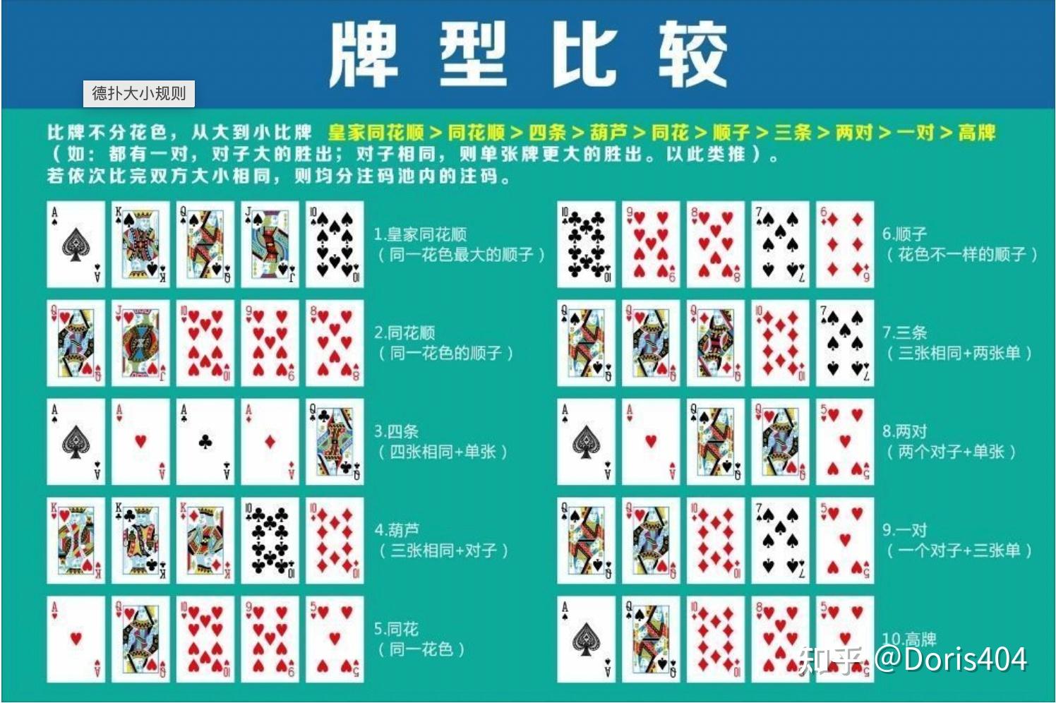 如何掌握DIP游戏的规则和技巧？  第1张