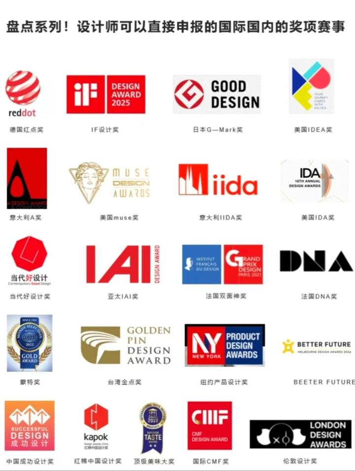 国际设计奖项 | 【九月设计赛事奖项】第一弹，你pick哪一个呢 - 知乎