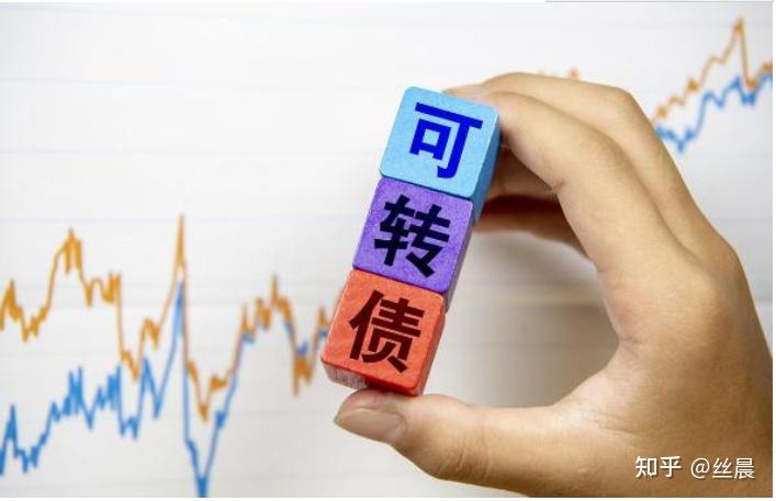财商小课堂-可转债投资策略 - 知乎