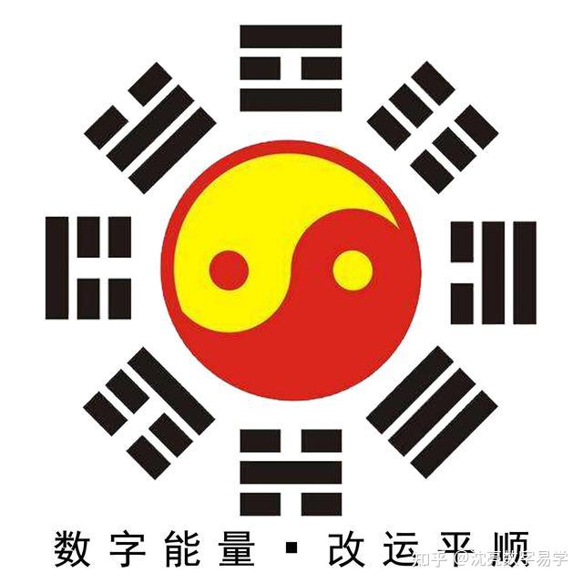 沈亮数字能量学:最适合做教育行业的天医加祸害组合 - 知乎