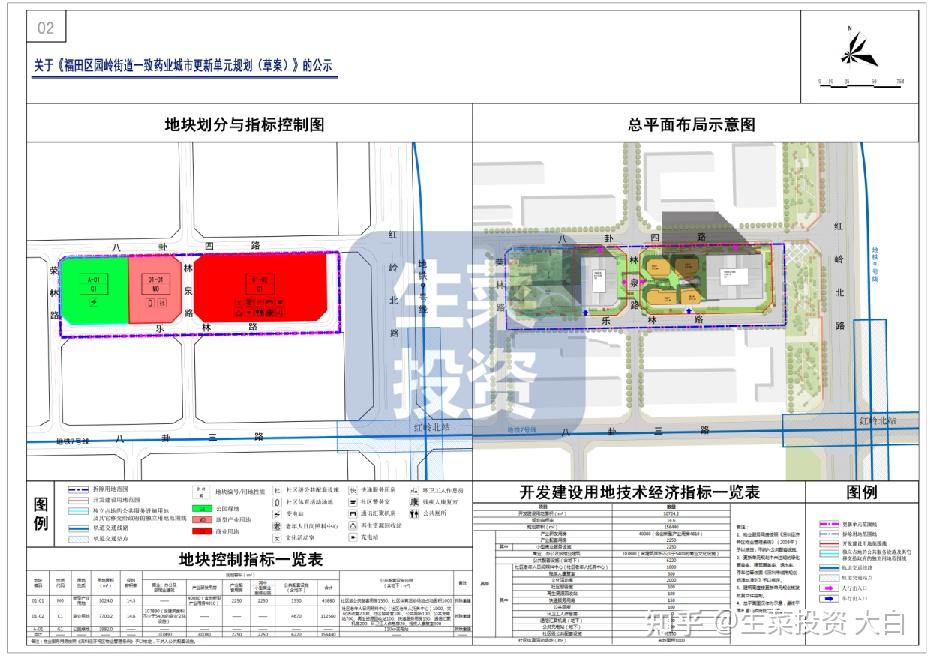 6月第3周：全市17个旧改获新进展！ - 知乎