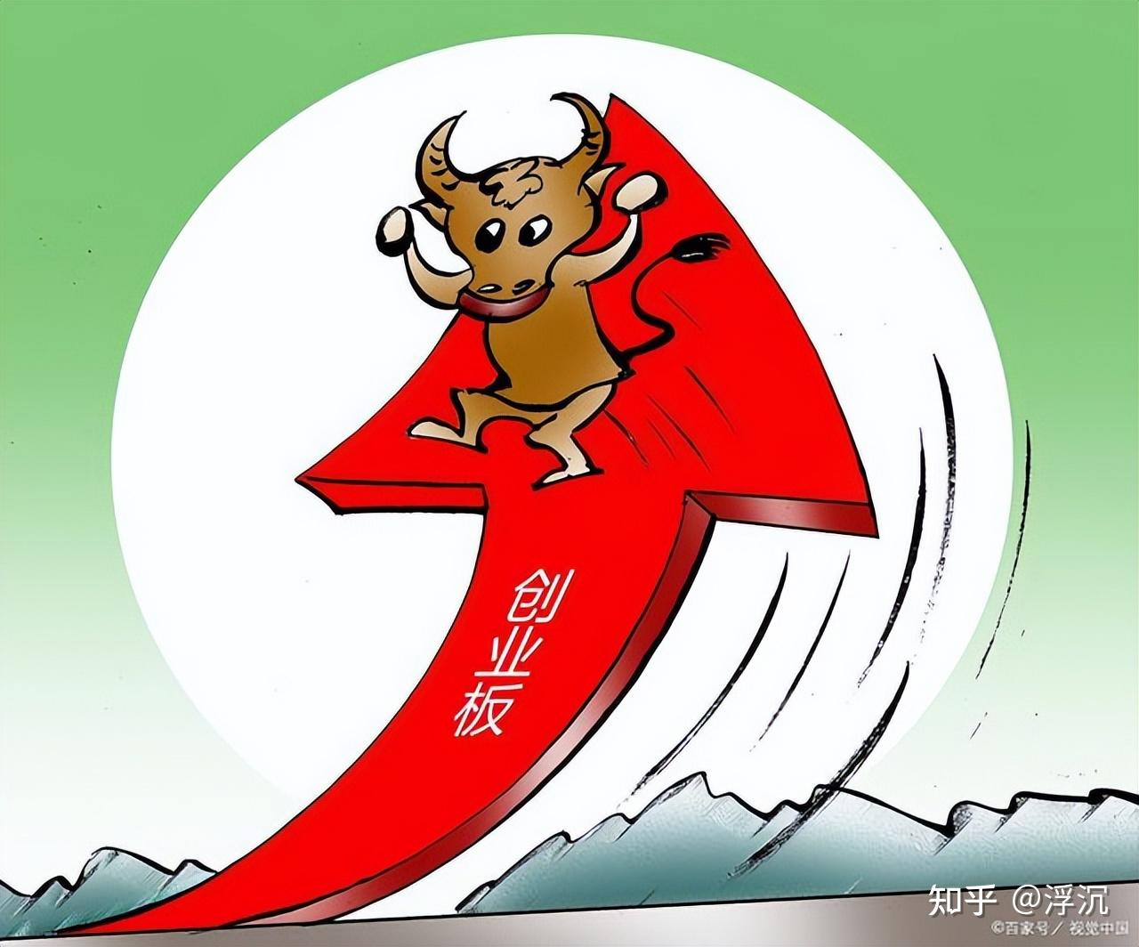 包含炒股看什么财经新闻最好呢知乎的词条