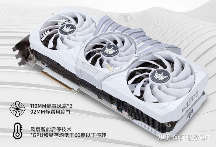 影驰推出了超频版GeForce RTX 4090 HOF，其“恶魔”TDP为666瓦- 知乎