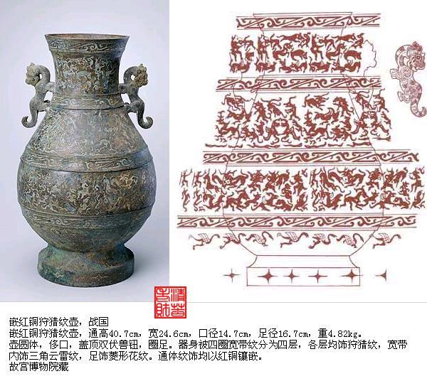 中国艺术史鉴赏】青铜器(4)战国,奇异多彩(曾侯乙编钟、宴乐 中国艺术史鉴赏】青铜器(4)战国,奇异多彩(曾侯乙编钟、宴乐