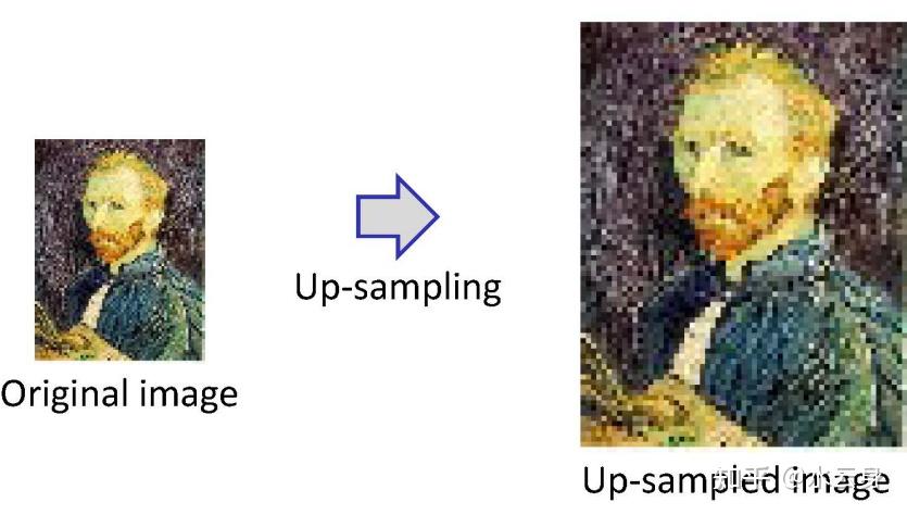Image Processing & Machine Vision 2022 图像处理与机器视觉 - 知乎
