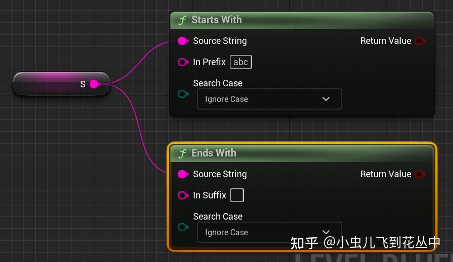 Unreal String常用接口 - 知乎