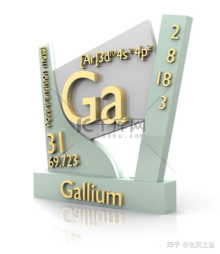 金属镓Ga的简单介绍 - 知乎