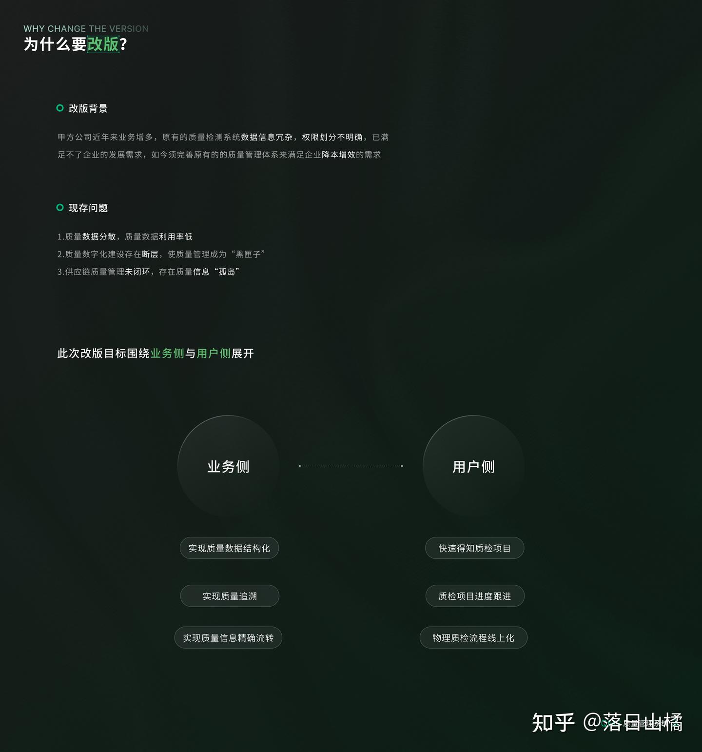 B端日化 | QMS质量管理系统 - 知乎