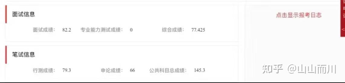 2025年小白应该怎样准备公务员考试?(附超全考公教程) - 知乎