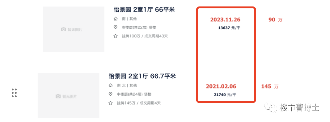 暴跌,南京10大拆迁安置房跌麻了(下) - 知乎