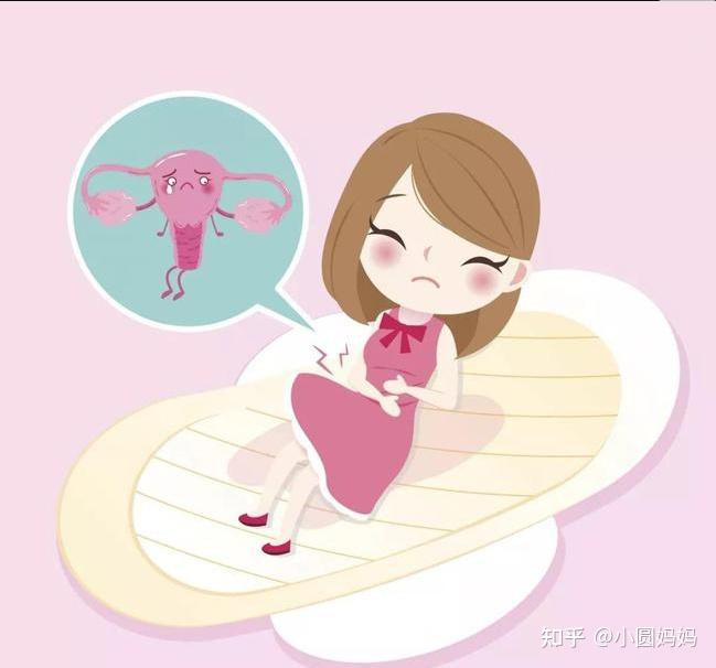 不孕不育,这些因素不能忽视! - 知乎