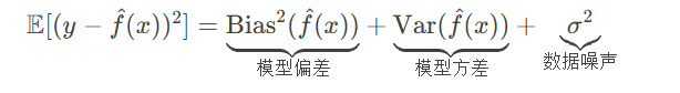 图片[2]-AI大模型应用开发工程师必备机器学习核心概念深度解析与实践指南-深度AI-用更深度的知识，成就更多AI人
