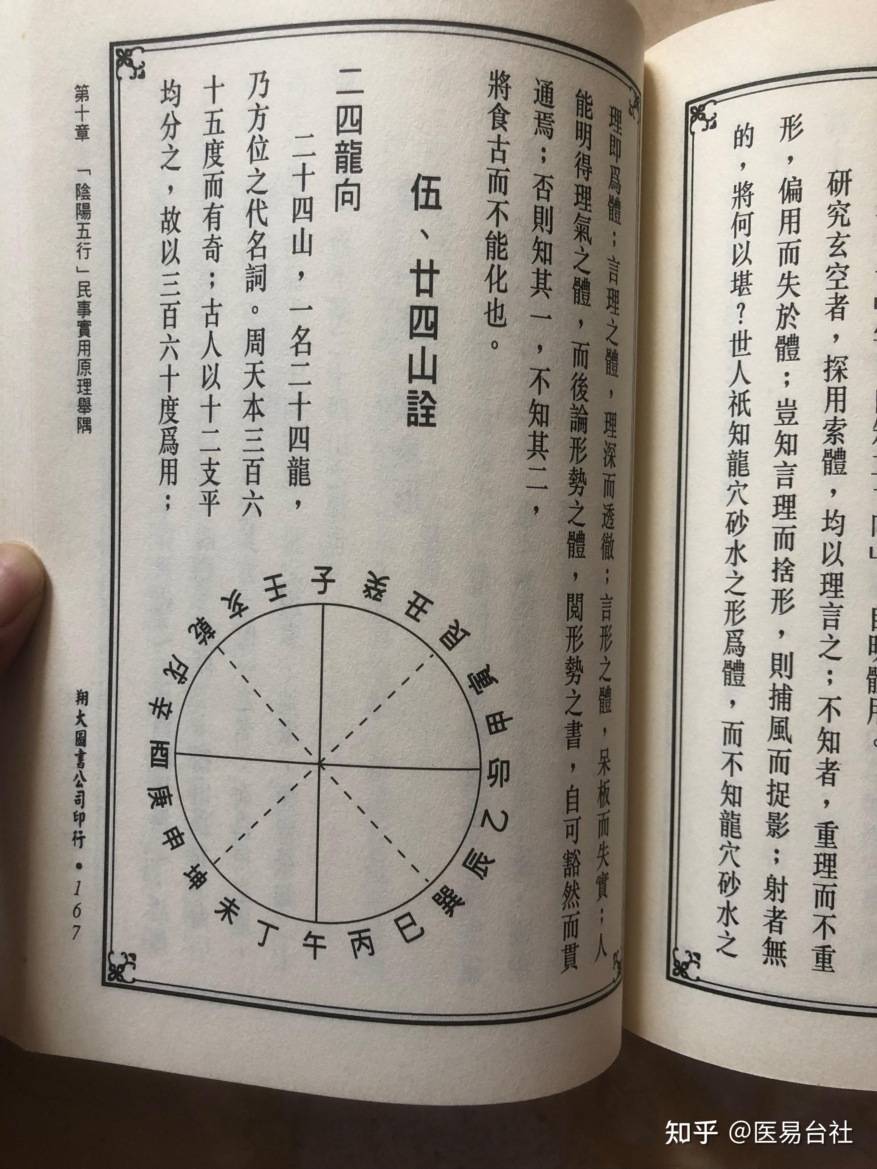 推荐中华传承文化入书书籍?(有关阴阳 五行的)? - 知乎