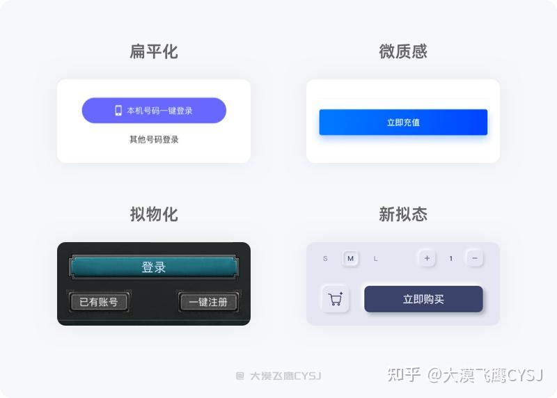 按钮篇 | 做好设计细节，你需要了解这些！ - 知乎