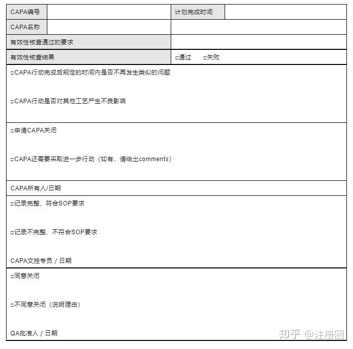 偏差调查与CAPA的主要步骤简析(文末附模板) - 知乎