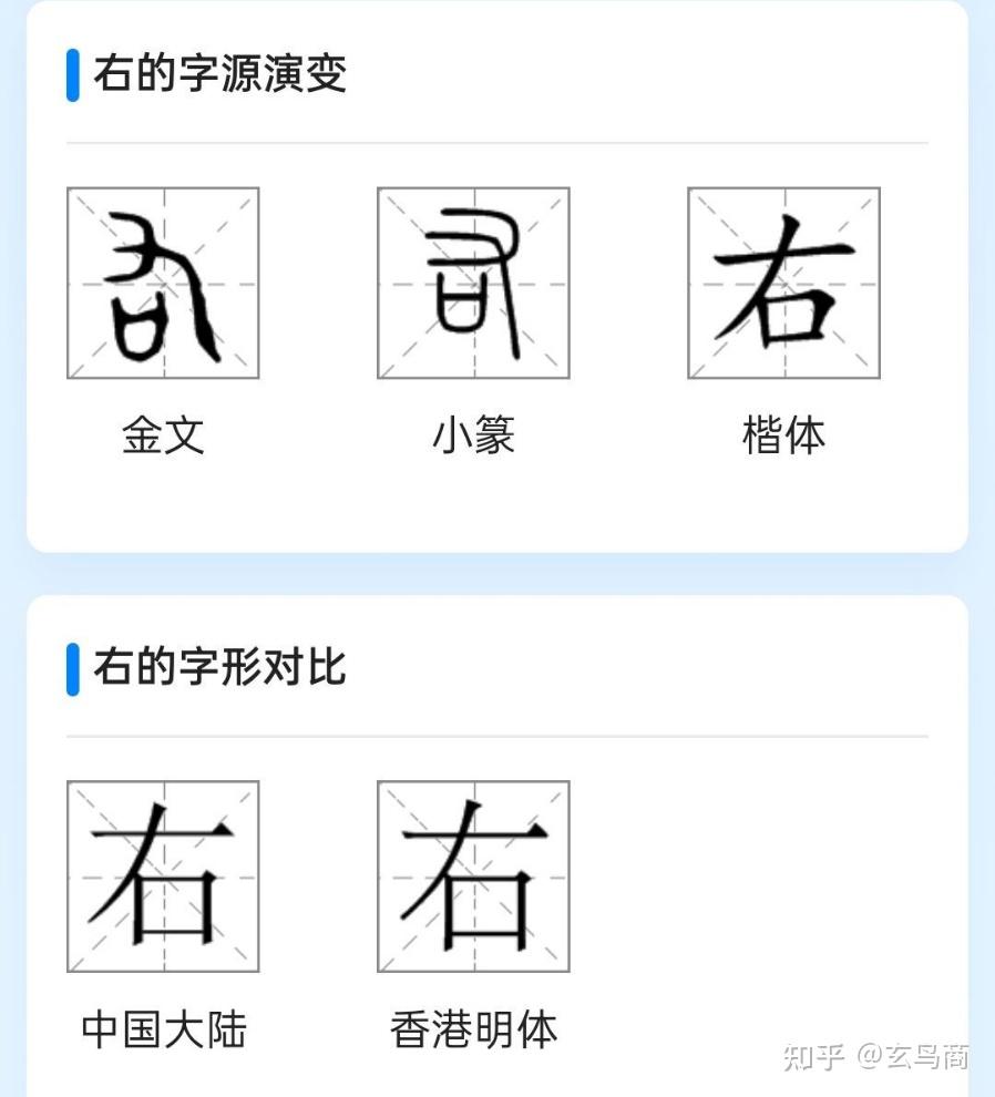 甲骨文“上下左右”四字的象形原型 - 知乎