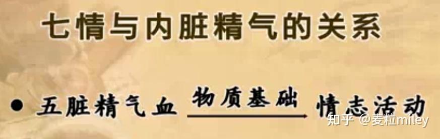 中基|病因——七情内伤 - 知乎