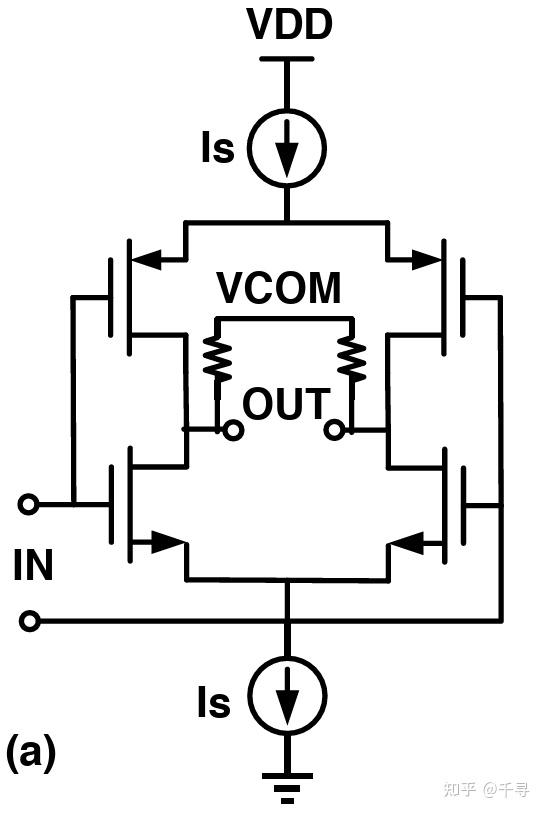 Lvds Line Driver Module TX driver 电路 - 知乎