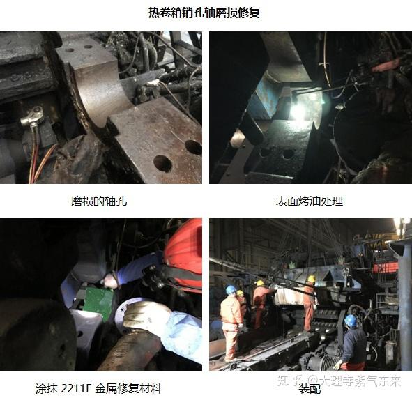 【图文案例】钢铁行业热卷箱、卷取机侧导板销孔磨损快速修复 - 知乎