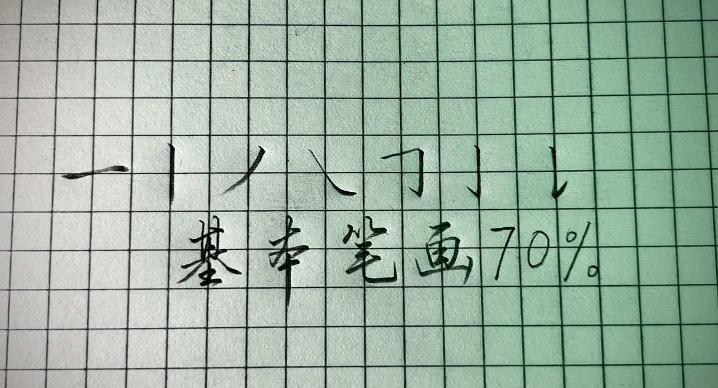 练字新手应该按什么顺序练习?(行楷) - 知乎