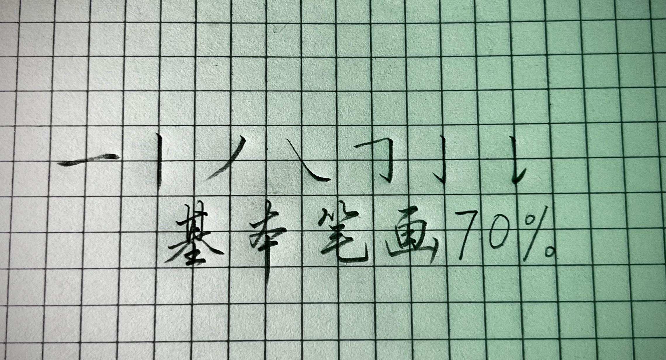 练字新手应该按什么顺序练习?(行楷) - 知乎