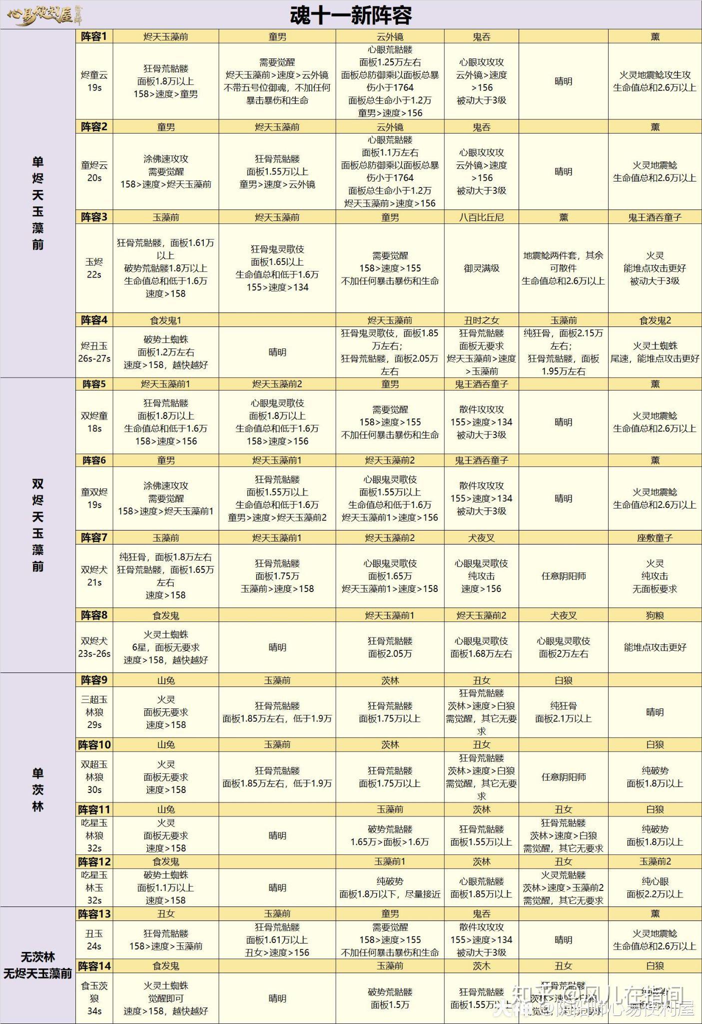 歪的近义词标准答案 v2-2752d9611a1109da0426a340bfcbec66_r.jpg