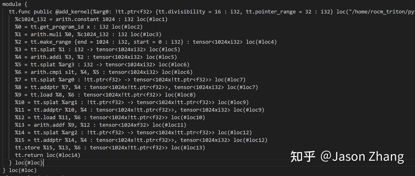 A Deep Dive Into AMD Triton Compilation - 知乎