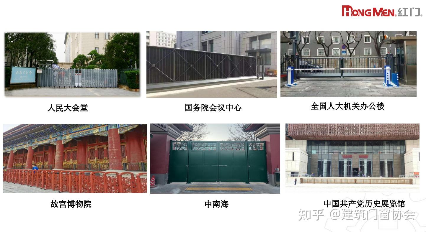 红门公司简介 - 知乎