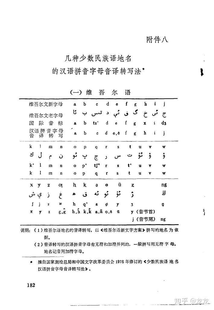 「哈尔滨」的英文名称「harbin」是否汉语拼音的拼写? - 知乎