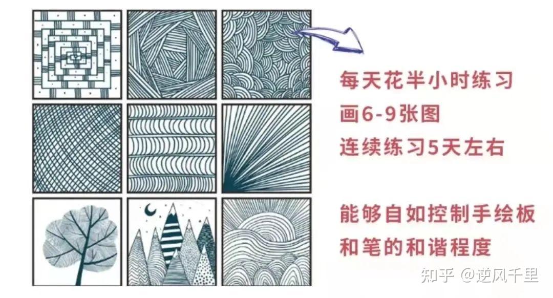 学插画丨零基础、初级基础如何学插画?新手学插画建议!! 这篇帮你理清思路!