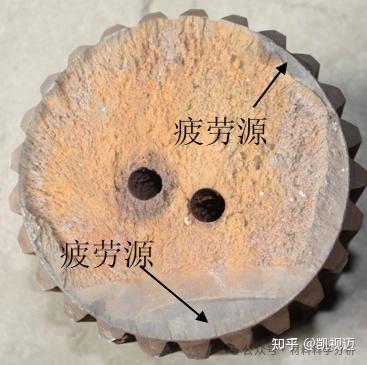 黄动漫