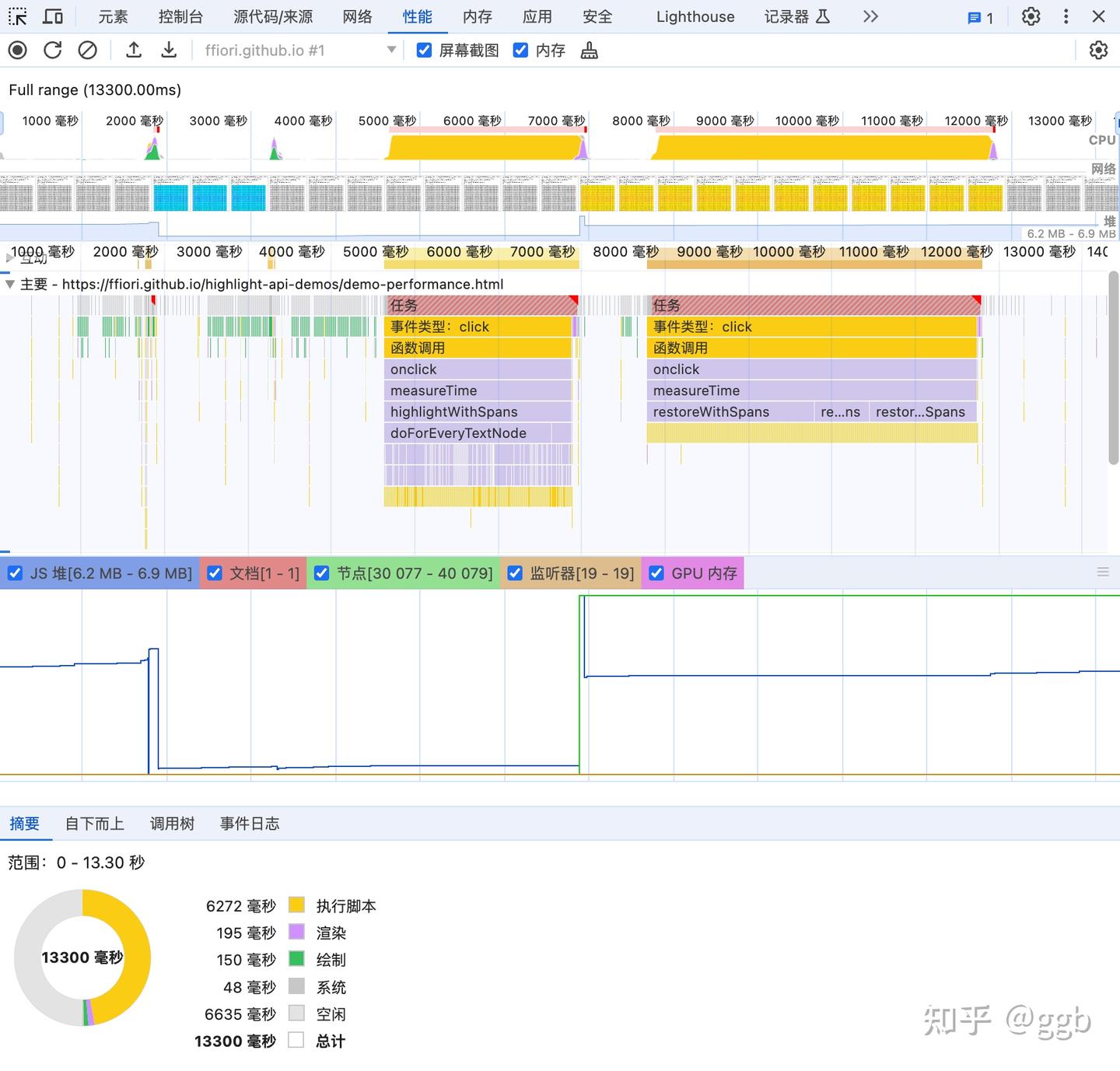 网页关键字高亮的更优解:CSS Custom Highlight API - 知乎