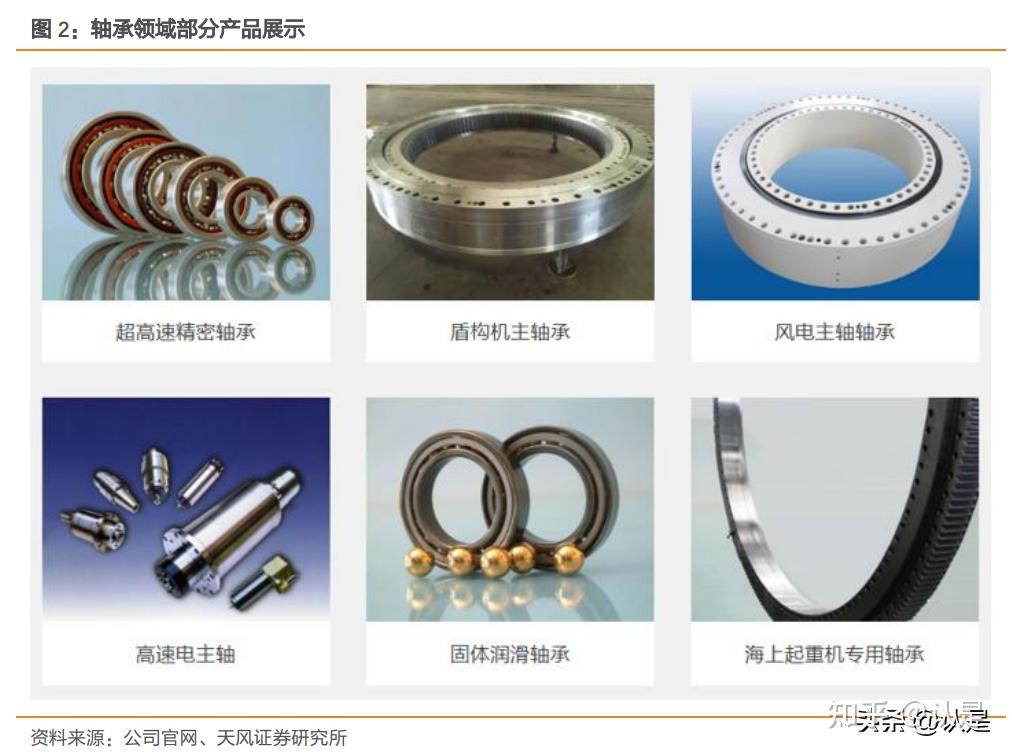 Analysis of Institutional Trading Behavior on the Dragon and Tiger List for December 23, 2025