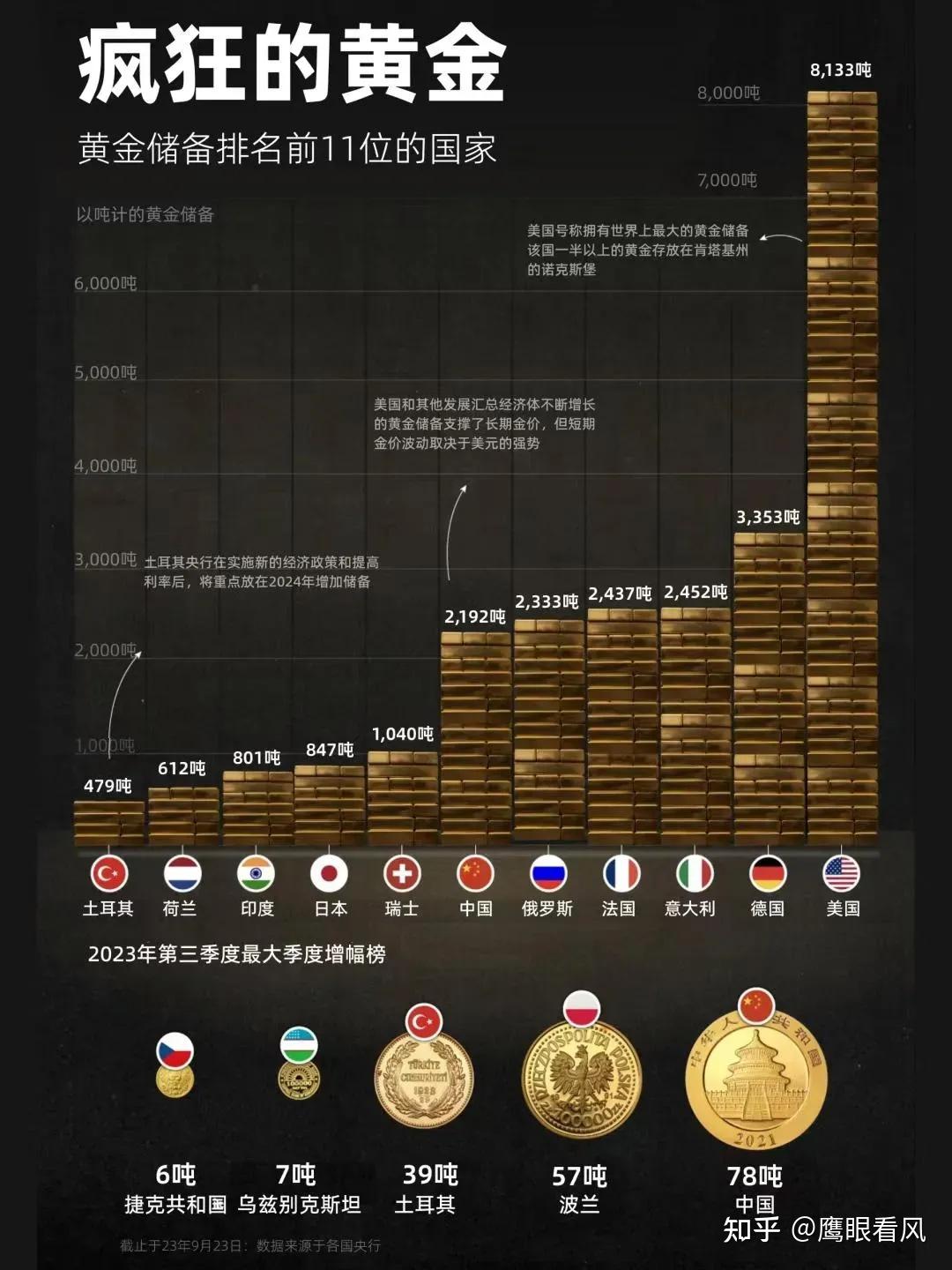 让投资者巨亏的四大心理障碍- 知乎