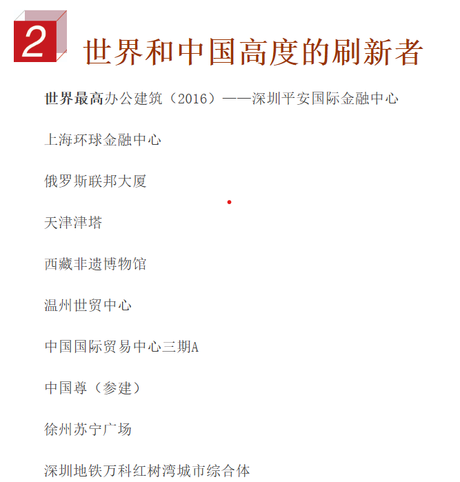 闲话国企(四四)——中国建筑集团有限公司怎么样?中建集团组织架构、中建集团子公司汇总、中建集团包括哪些子公司? - 知乎