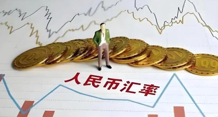 人民币升值周期开启？三年贬值终结，2027年或触及6.40 - 知乎