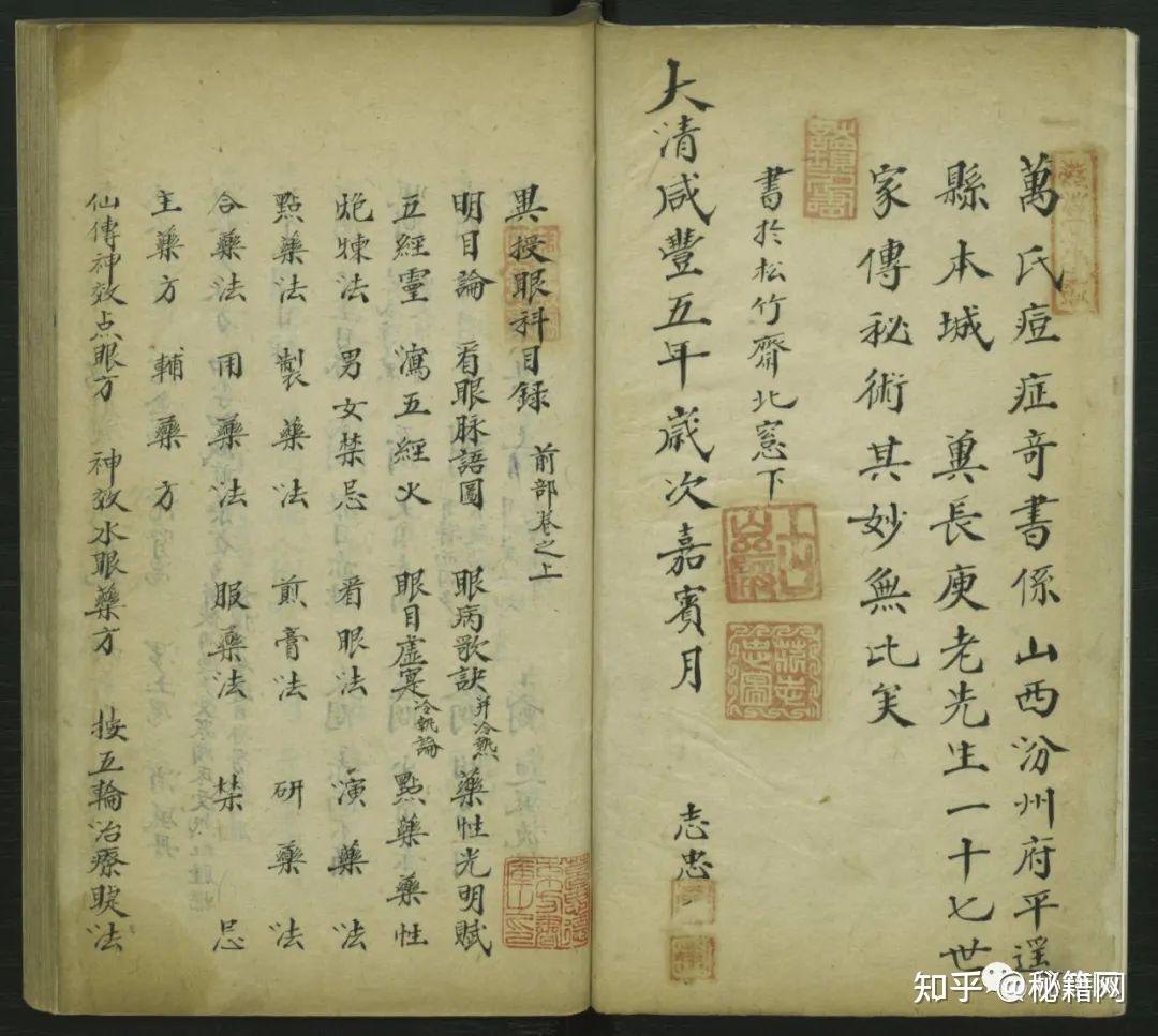 《异授眼科》 - 知乎