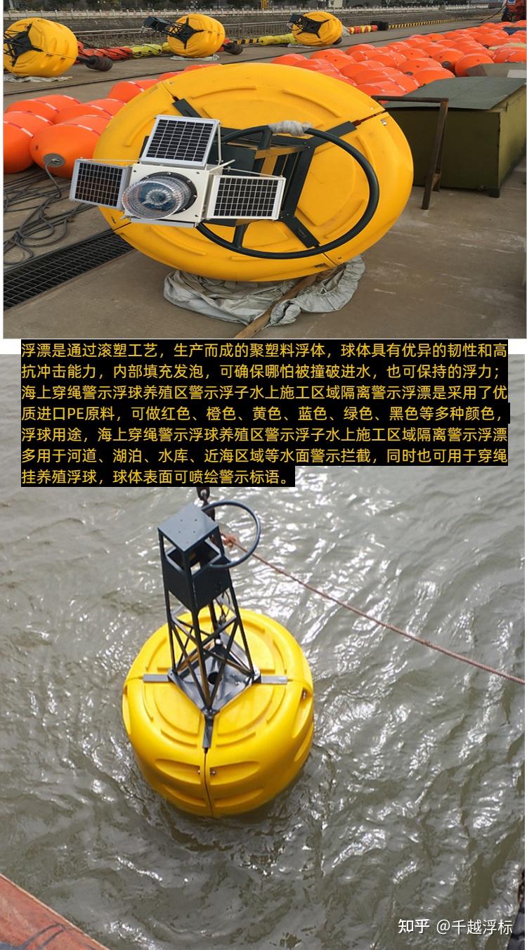 浮标的种类 - 知乎