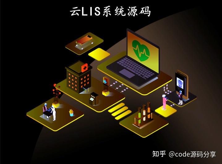 医院区域云LIS系统源码:预留标准HIS、仪器数据接入接口 - 知乎