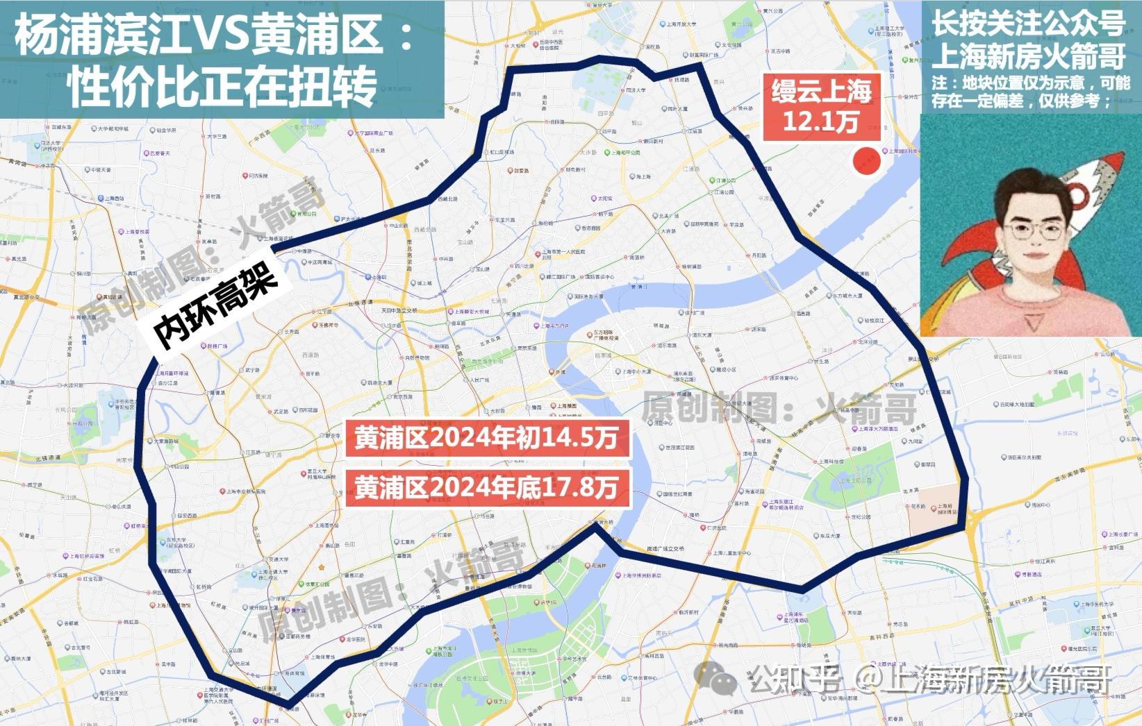 2025年买房必看：通过历史看未来，上海哪些板块最值得买？ - 知乎