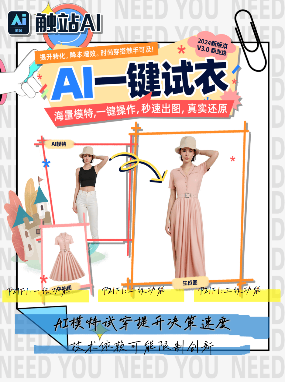 8个AI试穿、换装软件 - 知乎