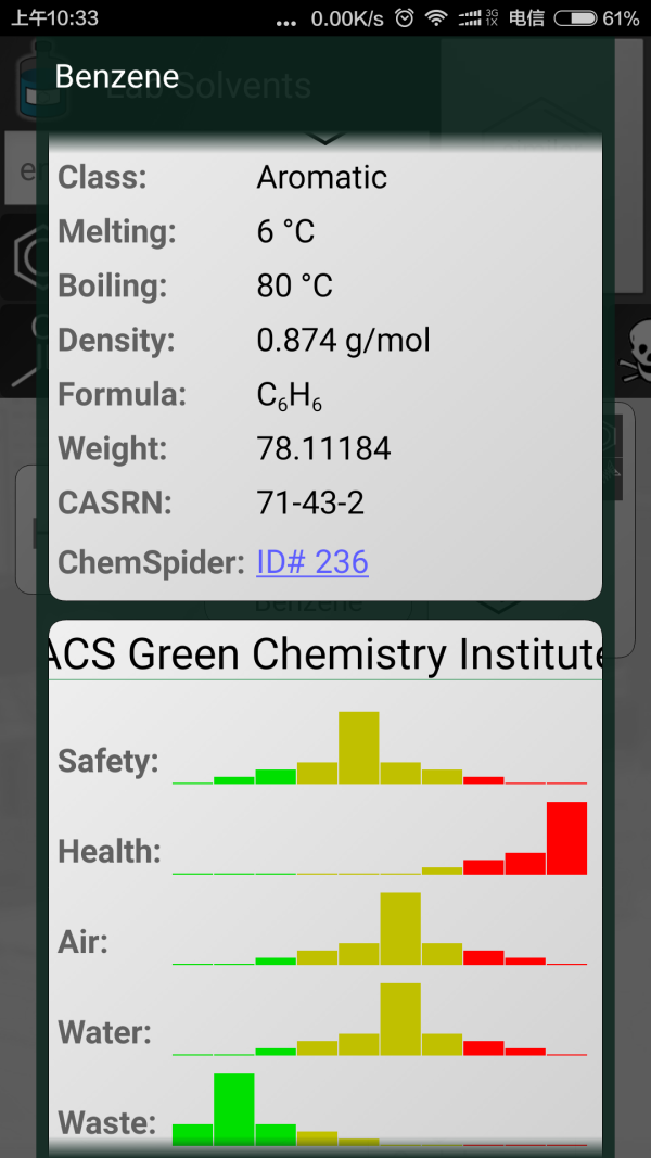 有哪些让你相见恨晚的化学App|总结 - 知乎